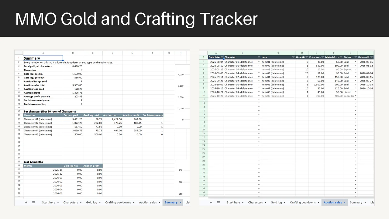 MMO Gold and Crafting Tracker (Google Sheets and Excel)